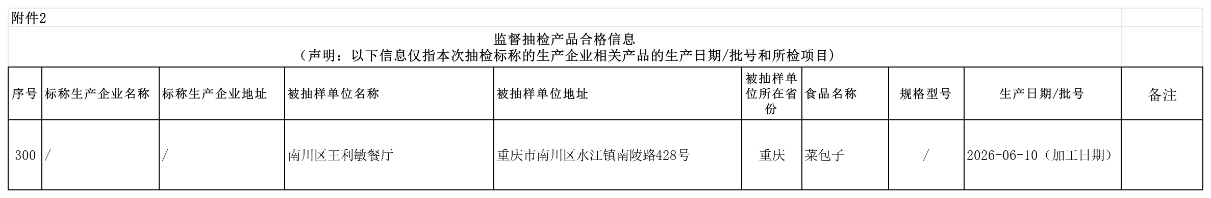 附件2:监督抽检合格产品信息2.png