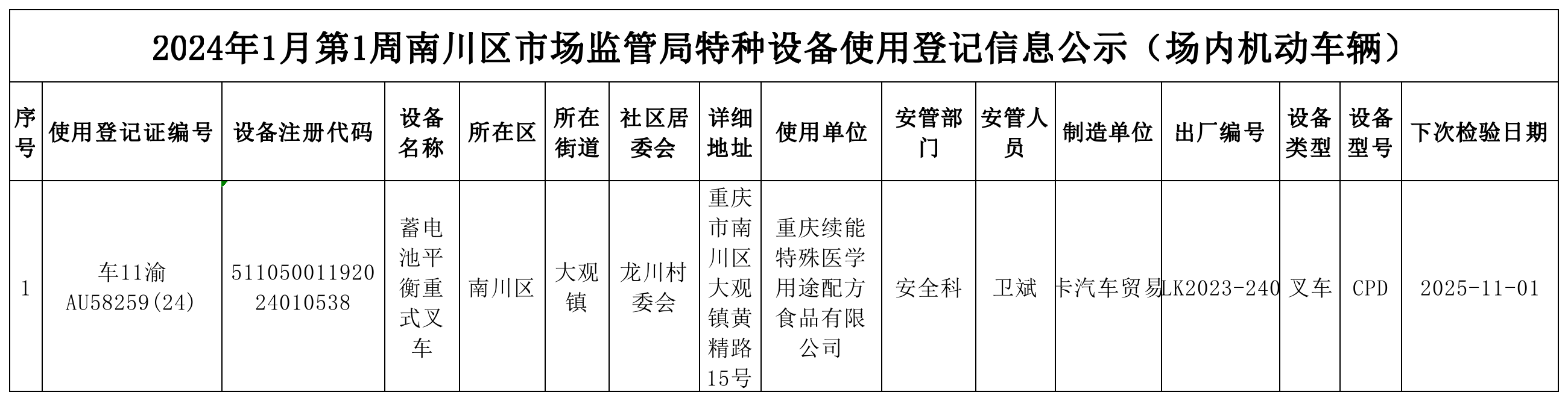 特种设备使用登记信息公示(场内机动车辆).png