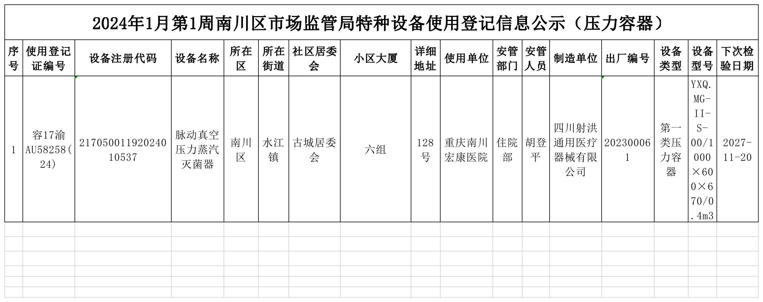 特种设备使用登记信息公示(压力容器).png