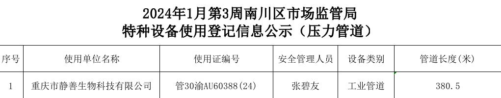 特种设备使用登记信息公示(压力管道).jpg