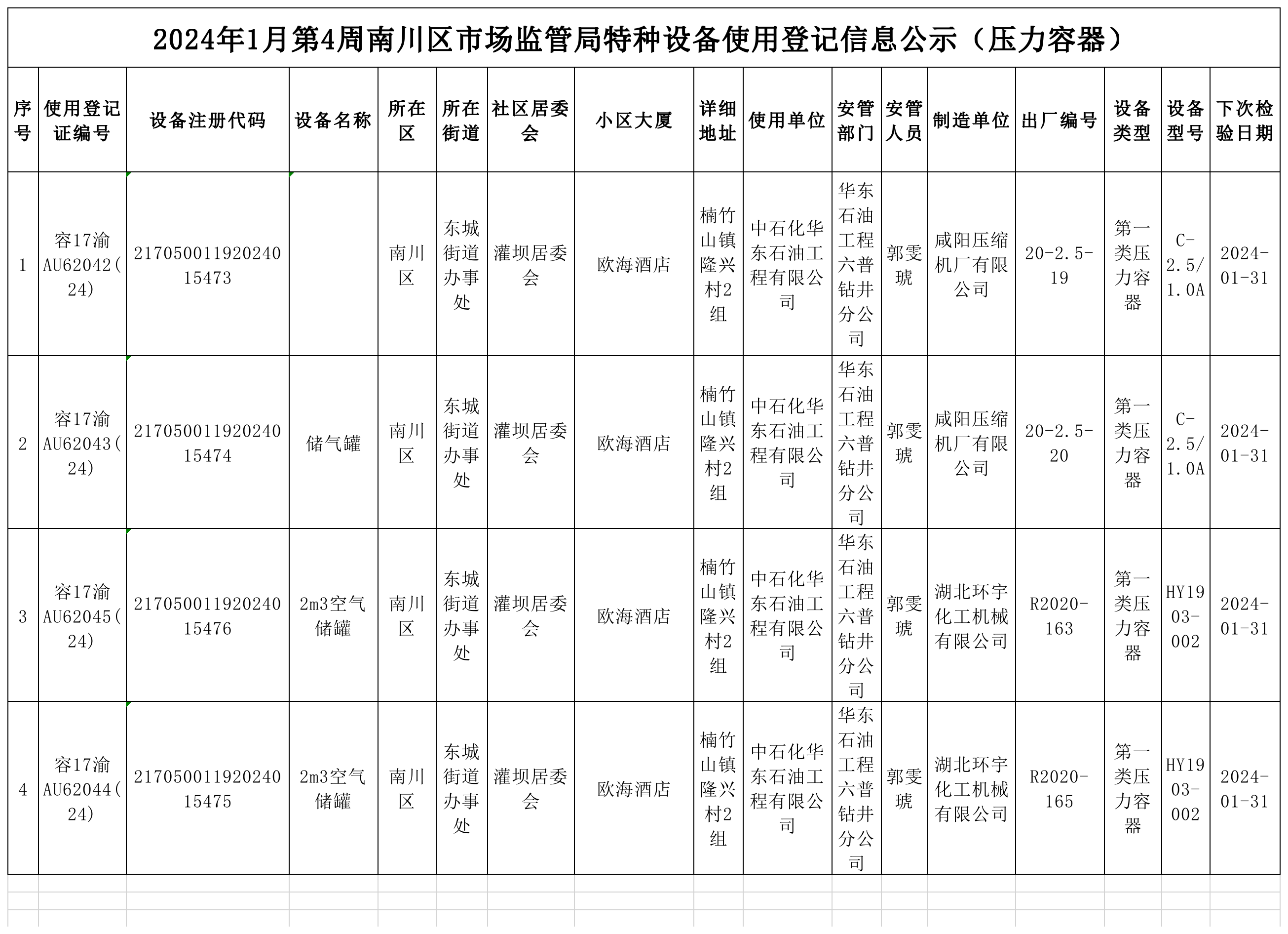 特种设备使用登记信息公示(压力容器).png