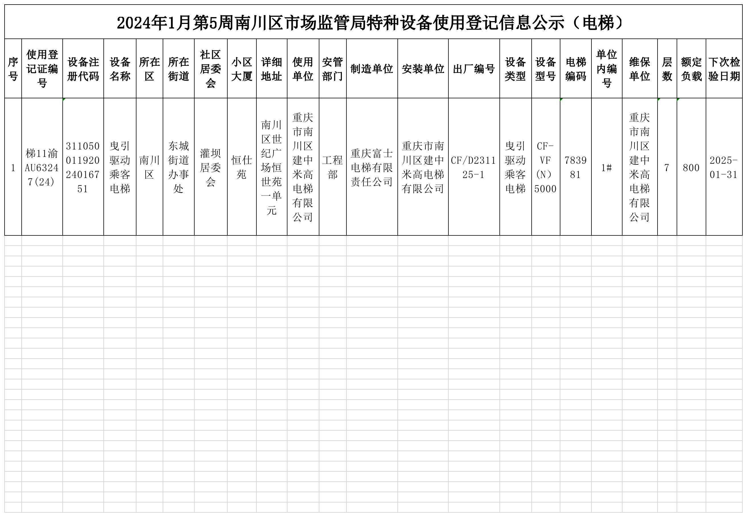 特种设备使用登记信息公示(电梯).png