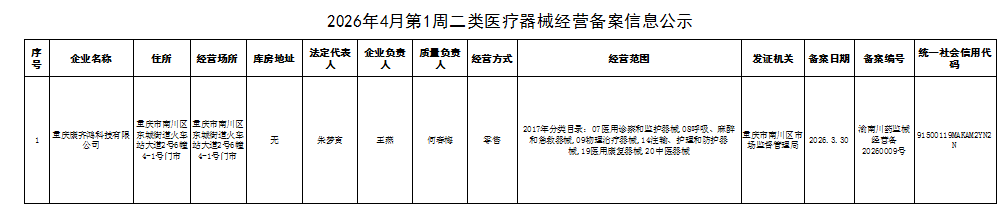 二类医疗器械经营备案(备案)信息公示.png