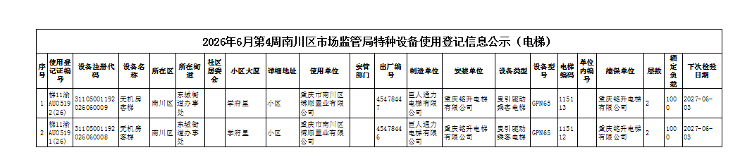特种设备使用登记信息公示(电梯).png