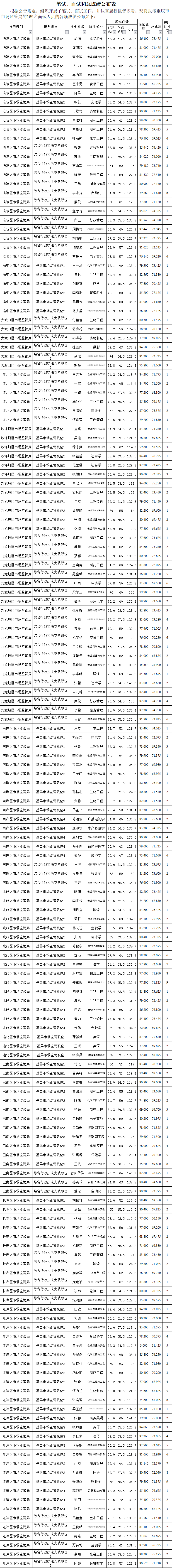 QQ图片20210515165827.png