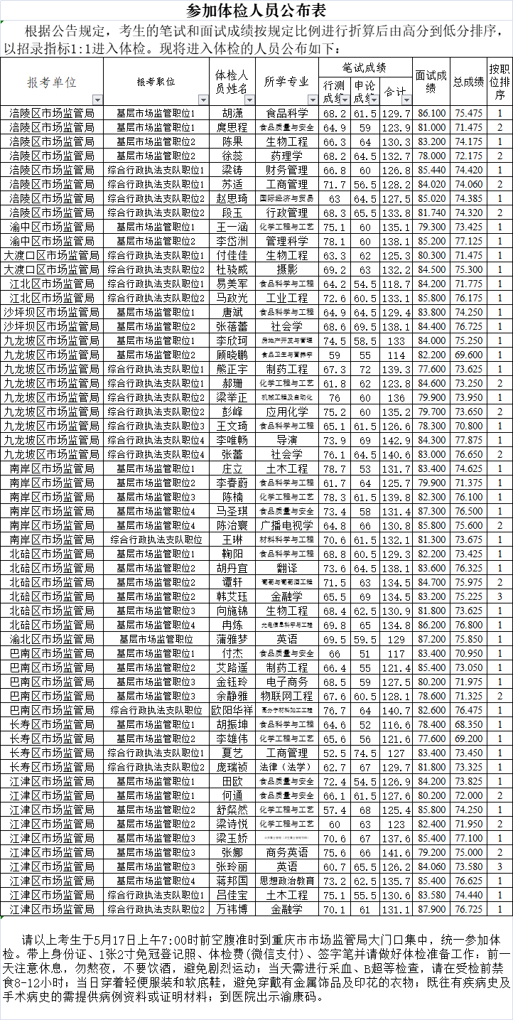 QQ图片20210515165954.png